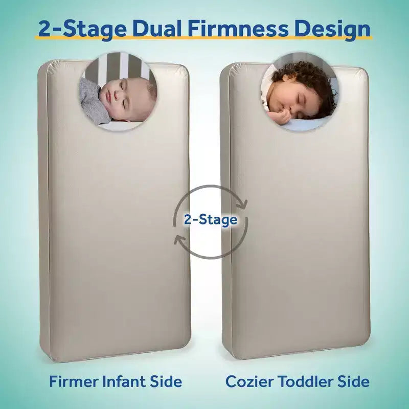 Sealy Brilliant Nights 2-Stage Dual Firmness Crib and Toddler Mattress: Hypoallergenic, Waterproof, Innerspring, Vinyl Cover