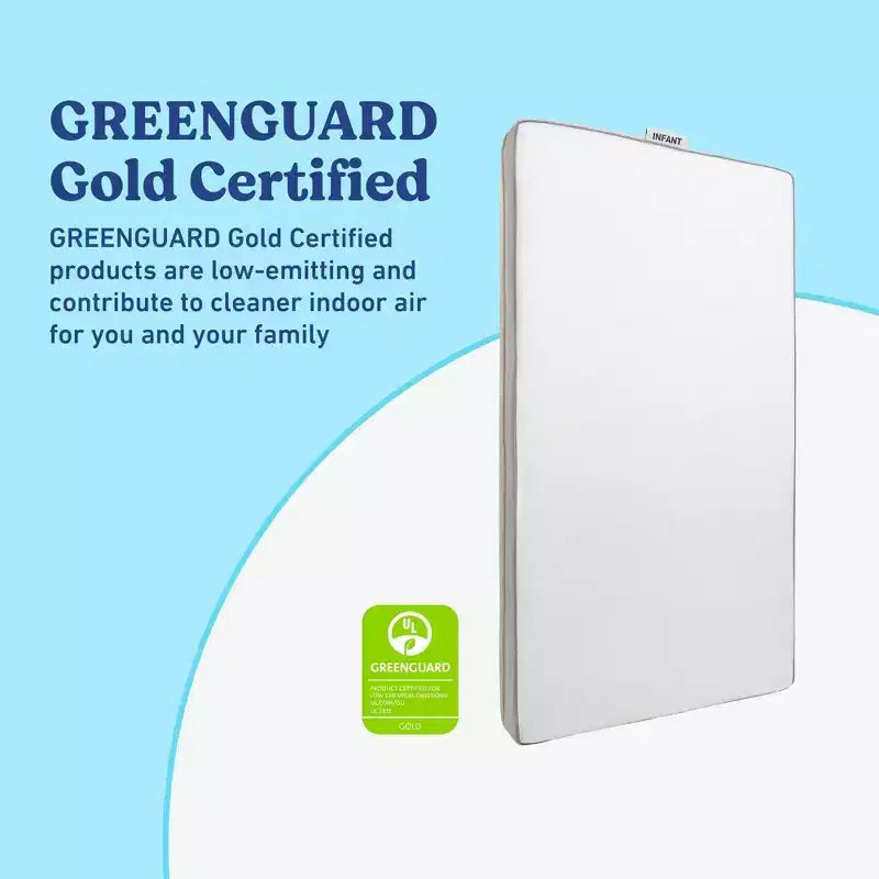 Graco Essentials 6" Mesh Dual-Sided Baby Crib and Toddler Bed Mattress: Firm Polyester Fiber, Water-Resistant Cover