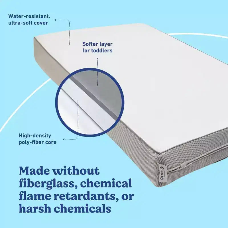 Graco Essentials 6" Mesh Dual-Sided Baby Crib and Toddler Bed Mattress: Firm Polyester Fiber, Water-Resistant Cover
