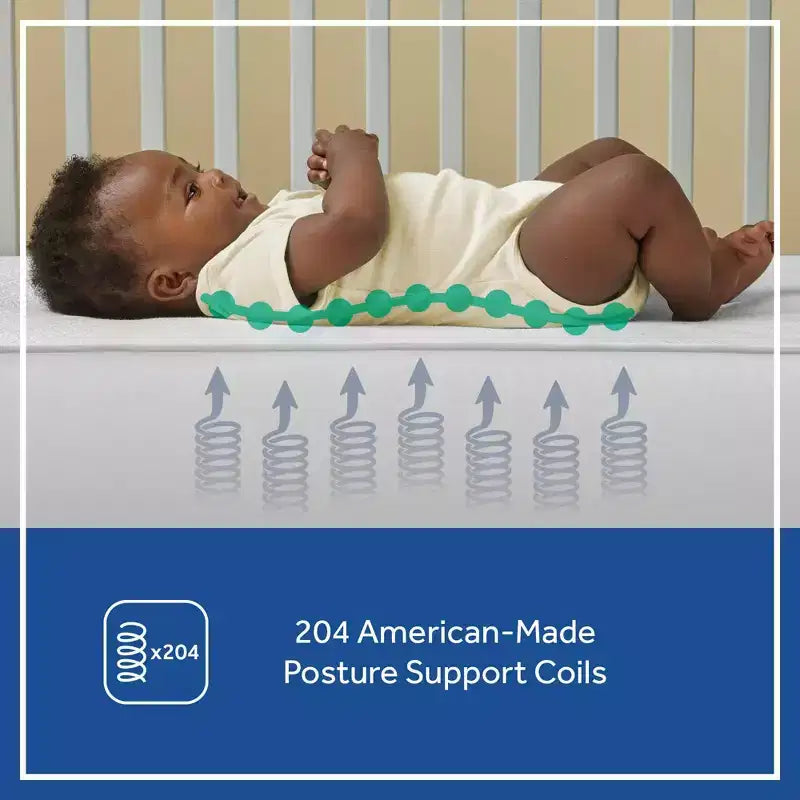 Sealy Baby Posturepedic Evolution 2-Stage Crib Mattress and Toddler Mattress: Firm, 6" Thick, Cotton Cover, Bonnell Coils
