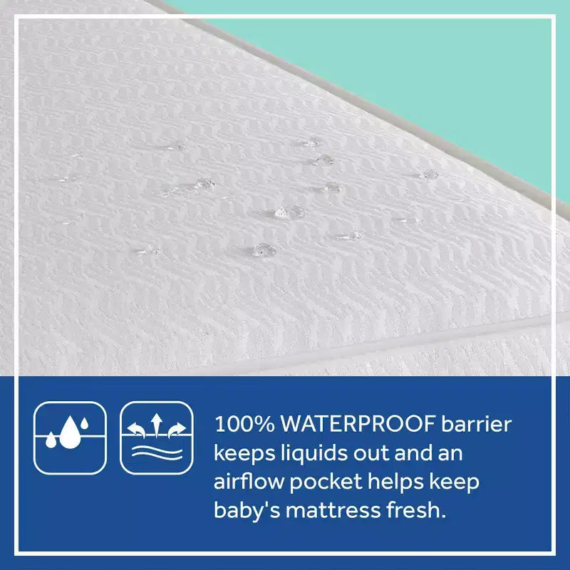 Sealy Baby Posturepedic Evolution 2-Stage Crib Mattress and Toddler Mattress: Firm, 6" Thick, Cotton Cover, Bonnell Coils