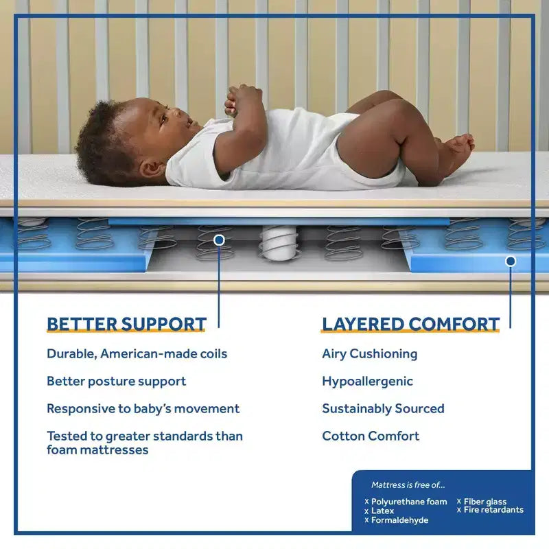 Sealy Baby Posturepedic Evolution 2-Stage Crib Mattress and Toddler Mattress: Firm, 6" Thick, Cotton Cover, Bonnell Coils