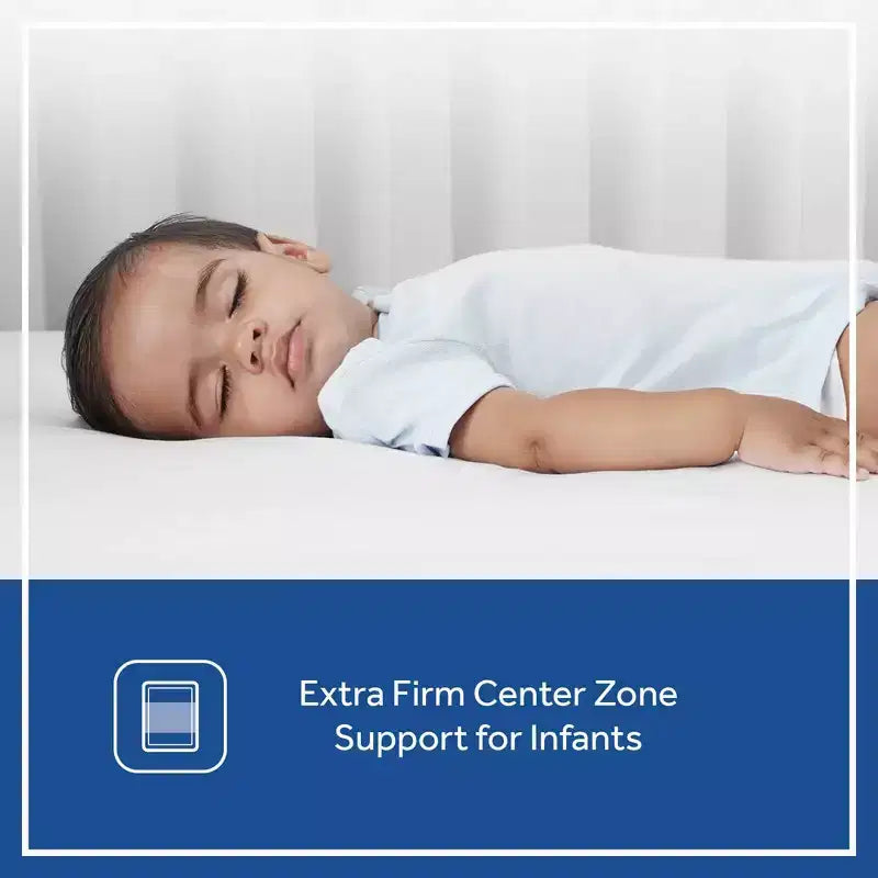 Sealy Baby Posturepedic Evolution 2-Stage Crib Mattress and Toddler Mattress: Firm, 6" Thick, Cotton Cover, Bonnell Coils