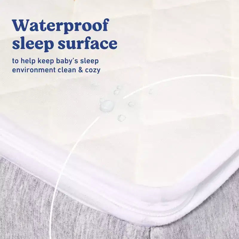 Graco Ultra 2-in-1 Premium Foam Dual-Sided Crib & Toddler Mattress: Mattress Thickness 6", Standard Crib/Toddler, No Coils