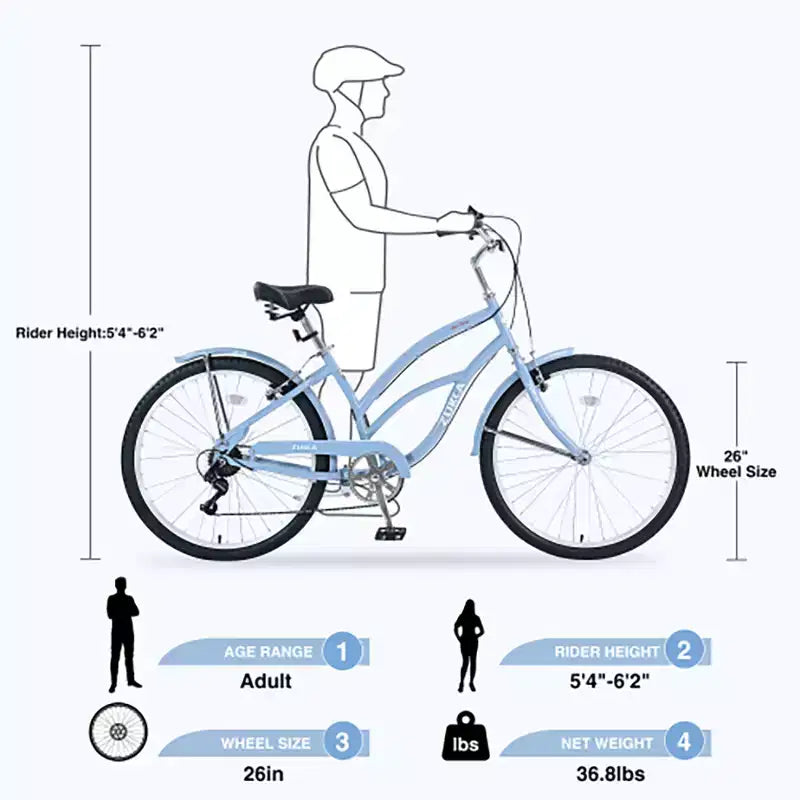 Vélo Cruiser 26 Pouces, 7 Vitesses Couleurs Multiples Vélo de Plage Homme Femme avec Freins V Avant et Arrière