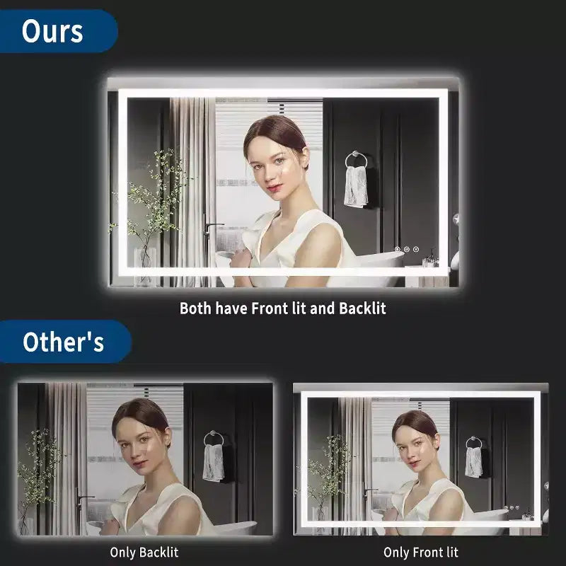 Miroir de salle de bain LED Double éclairage avant/arrière, Anti-buée, Luminosité réglable