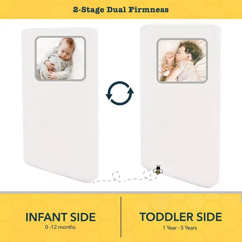 Le matelas de mini-lit de bébé 2 étapes Nature Bee Organic
