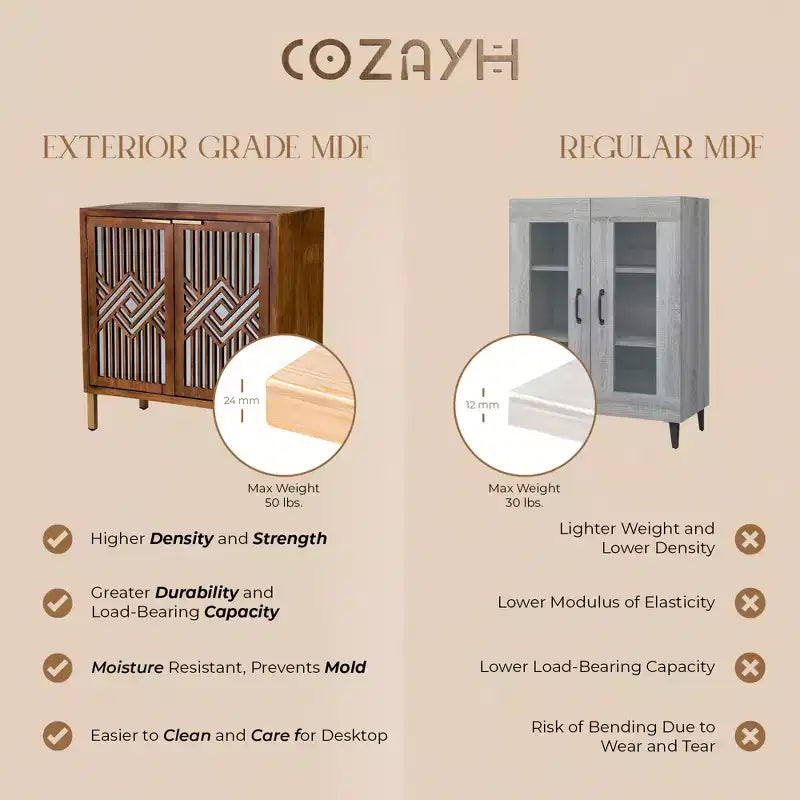 COZAYH Modern 2 Door Accent Cabinet with Mirror Front, Storage for Entryway or Living Room, Wood Finish with Metal Legs