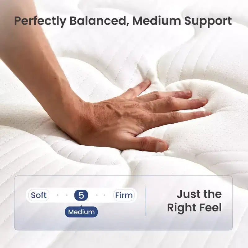 Swedrea Hybrid Mattress Medium Skin Friendly Memory Foam in White,, and Blue