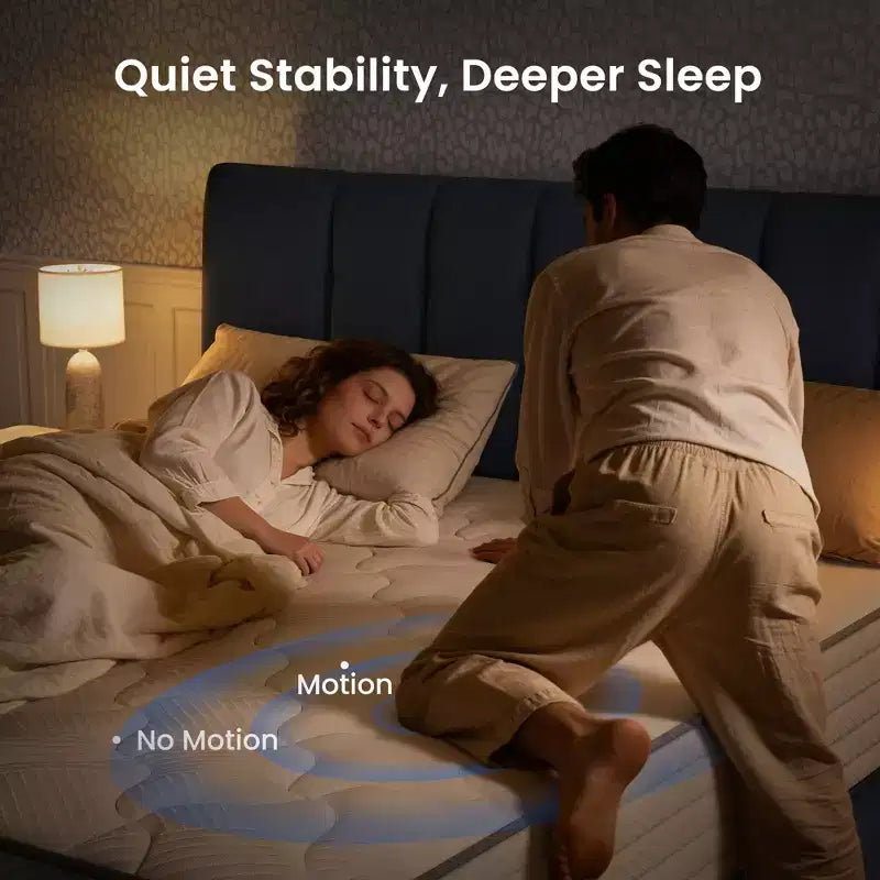 Swedrea Hybrid Mattress Medium Skin Friendly Memory Foam in White,, and Blue