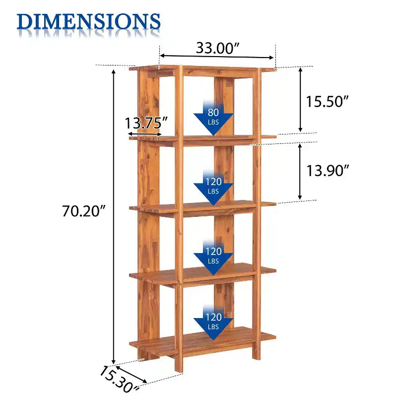 Christopher Knight Home Trundle Modern 4-Tier Acacia Wood Display Bookshelf
