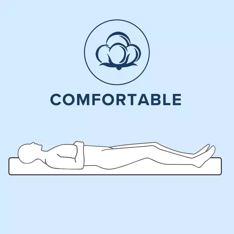 Swedrea Hybrid Mattress Breathable Medium Cooling Memory Foam Bed-in-a-Box White