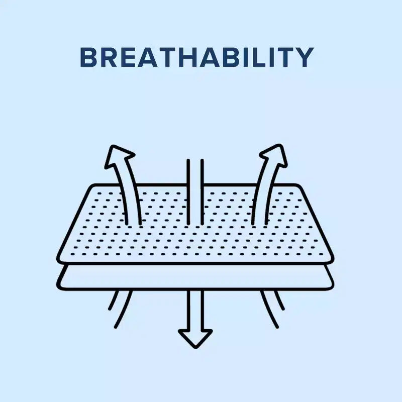 Swedrea Hybrid Mattress Breathable Medium Cooling Memory Foam Bed-in-a-Box White