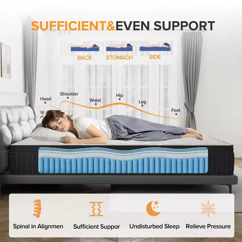 Swedrea Hybrid Mattress Breathable Medium Cooling Memory Foam Bed-in-a-Box White