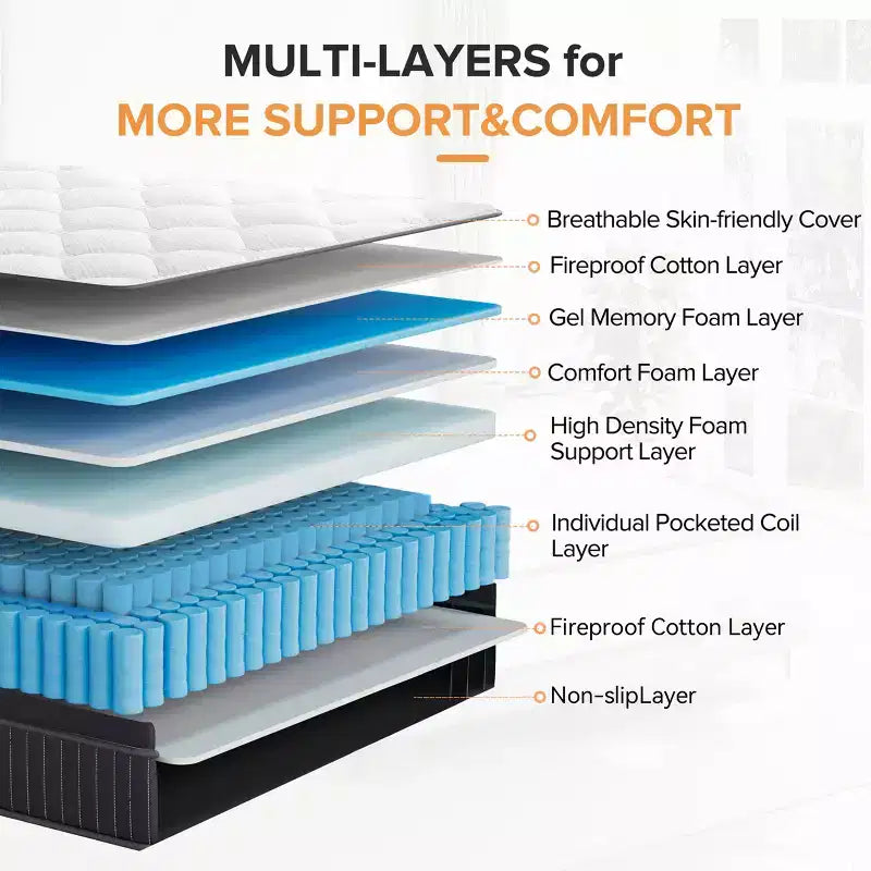 Swedrea Hybrid Mattress Breathable Medium Cooling Memory Foam Bed-in-a-Box White