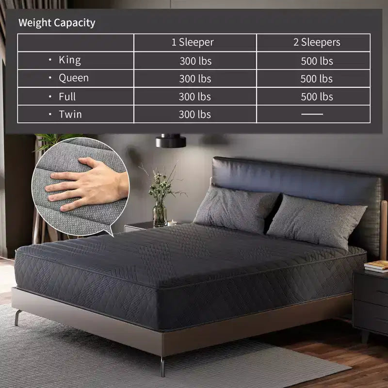 Swedrea Hybrid Mattress Breathable Medium Cooling Memory Foam Bed-in-a-Box Black