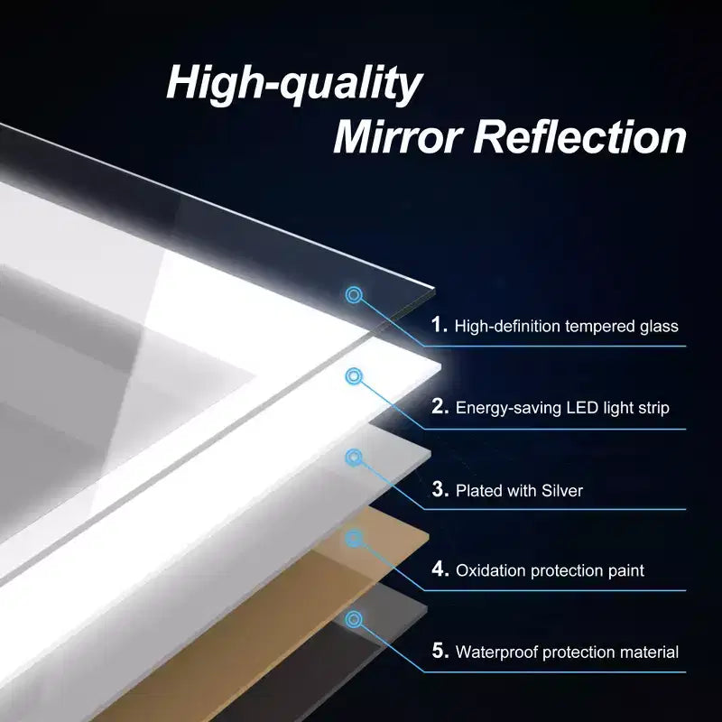 Maxax Modern Space Aluminum Framed Led Lighted Dimmable Anti-Fog Tempered Glass Bathroom / Vanity Mirror