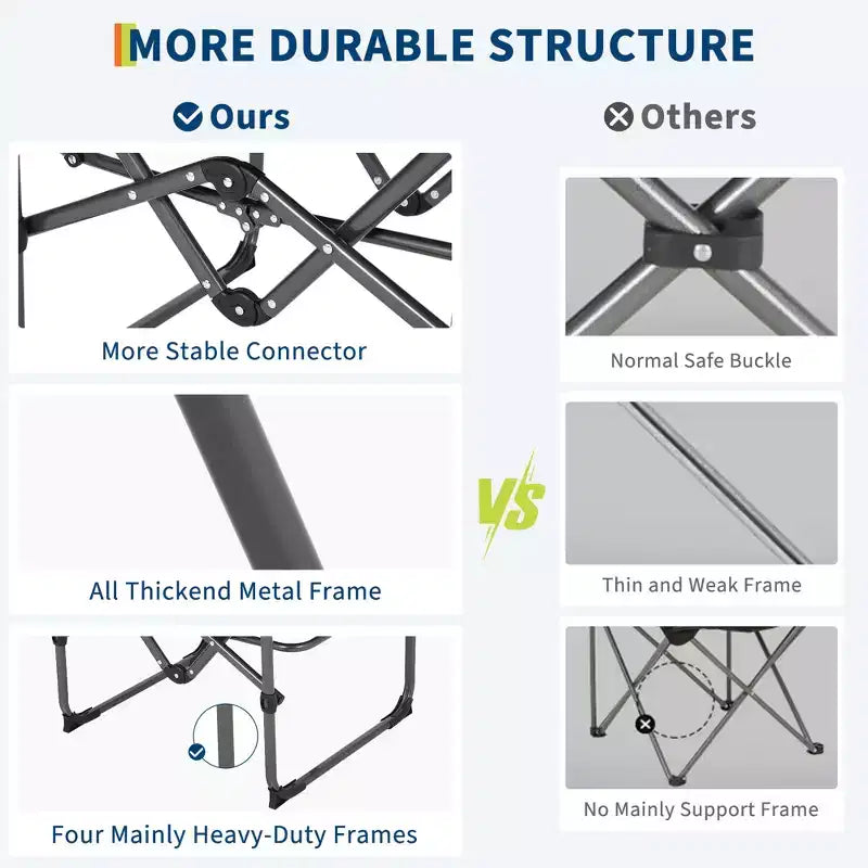 Portable Folding Camping Chairs, Lightweight Aluminum Folding Chair with Side Table and Pocket, 330 Lbs Weight Capacity, for Outdoor
