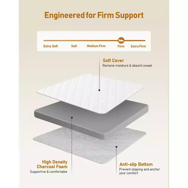Dyonery 3 Inch Memory Foam - High Density Mattress Pad for Back Pain Relief - Breathable Washable Cover with Anti-Slip Straps