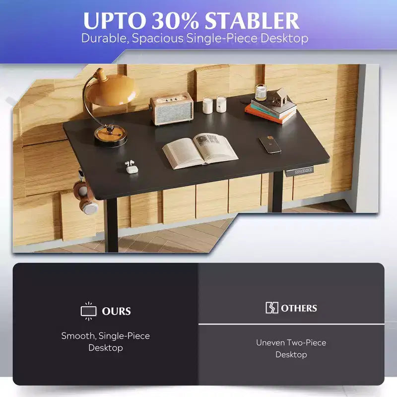 DEXYLLO 40x24 Electric Standing Desk, One-Piece Desktop with 3 Height Memory Settings, Adjustable Computer Desk for Home Office Sit-Stand