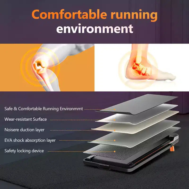 KERDOM Walking Pad Under Desk, Portable Treadmill for Home and Office, 2 in 1 Walking Pad with Remote Control 350LB Capacity, 2.5HP Treadmill with LED
