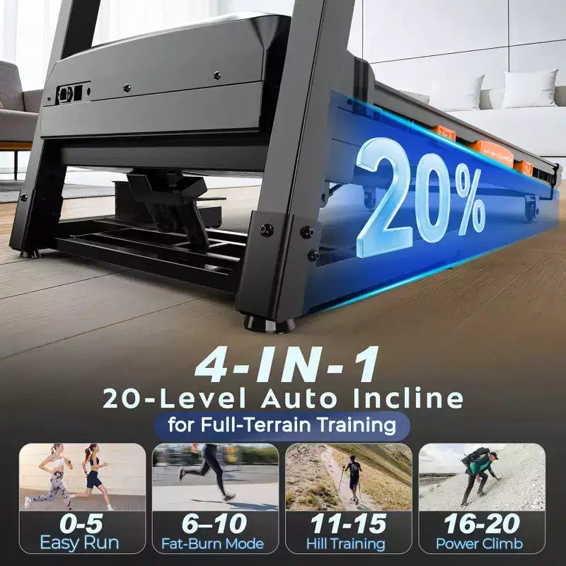 5HP Folding Treadmill  20-Level Automatic Incline, 105 Preset Programs, 0.6512 MPH, App Control for Home Gym