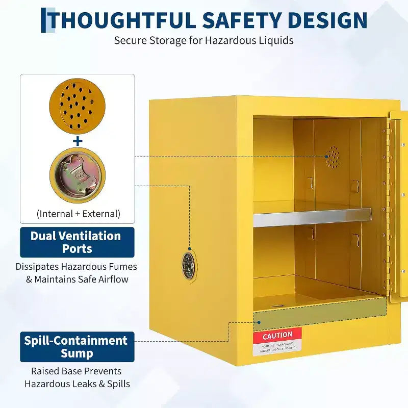 Armoire de sécurité coupe-feu 4 gallons - Acier à double paroi, étagère réglable, serrure 3 points