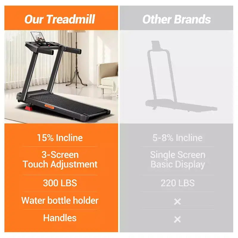 Tapis roulant pliable avec inclinaison manuelle à 15 % et guidon, écran 3 fonctions, moteur silencieux 3,0 CV, 1,0-11,3 km/h, tapis de course domestique