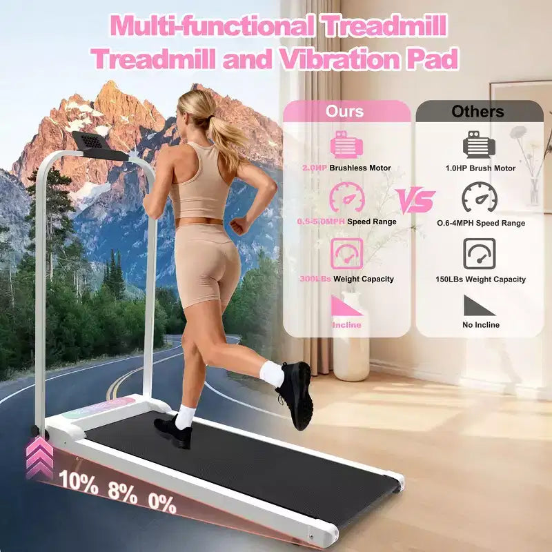 Whisen 2 in 1 Upgrade Foldable Treadmills, Home Exercise Equipment Treadmills, Under Desk Walking Pad with Handle Bar & Incline