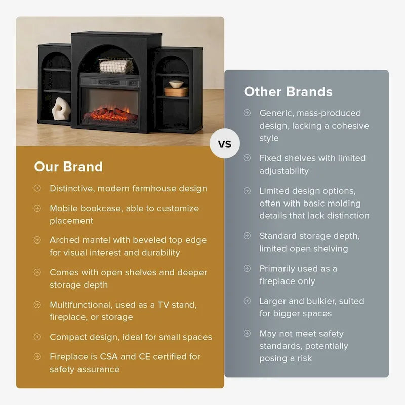 Mopio Blake Electric Fireplace Mantel TV Stand