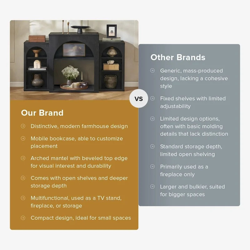 Mopio Blake Electric Fireplace Mantel TV Stand