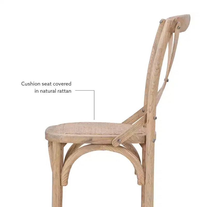 Roxy Wash Upholstery Barstool Gray - Linon: Elm Wood, French Country Design, 30" Seat Height