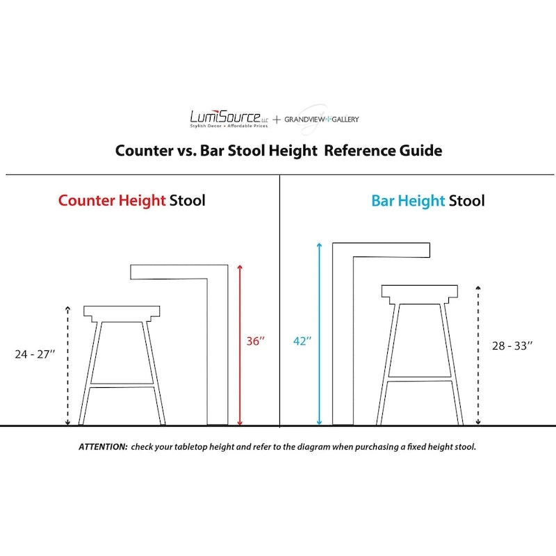 Silver Orchid Forrest Stainless Steel Stackable Fully Welded Counter Stool (Set of 2)