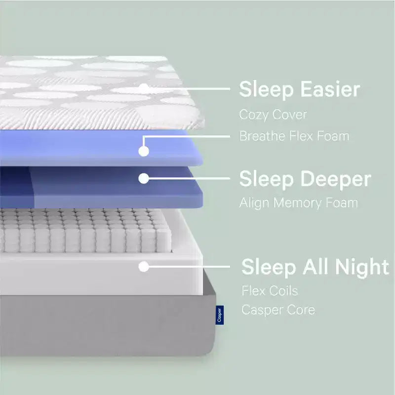 The Casper Original Hybrid Mattress