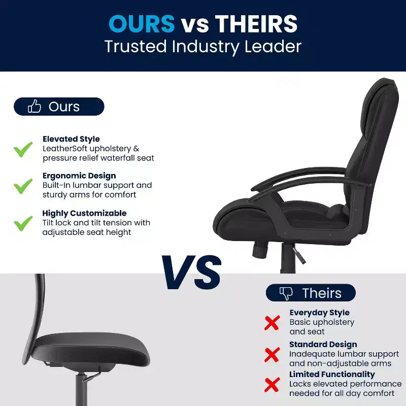 Flash Furniture Coffman Flash Fundamentals Mid-Back Black LeatherSoft-Padded Task Office Chair with Arms