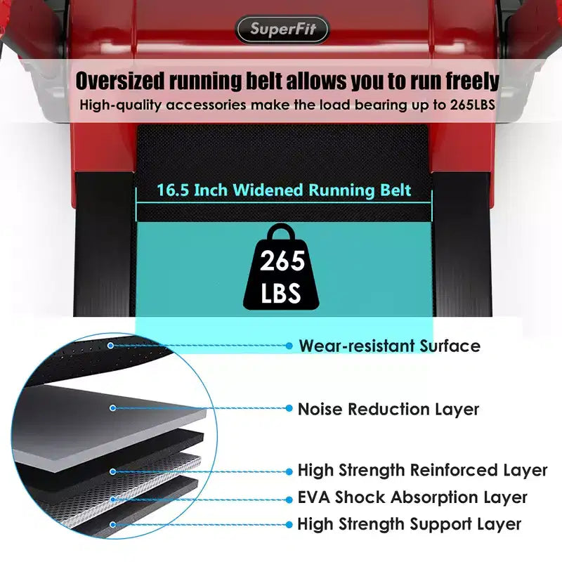 Costway 2.25HP Folding Electric Motorized Treadmill w/ Speaker White\Black\Blue