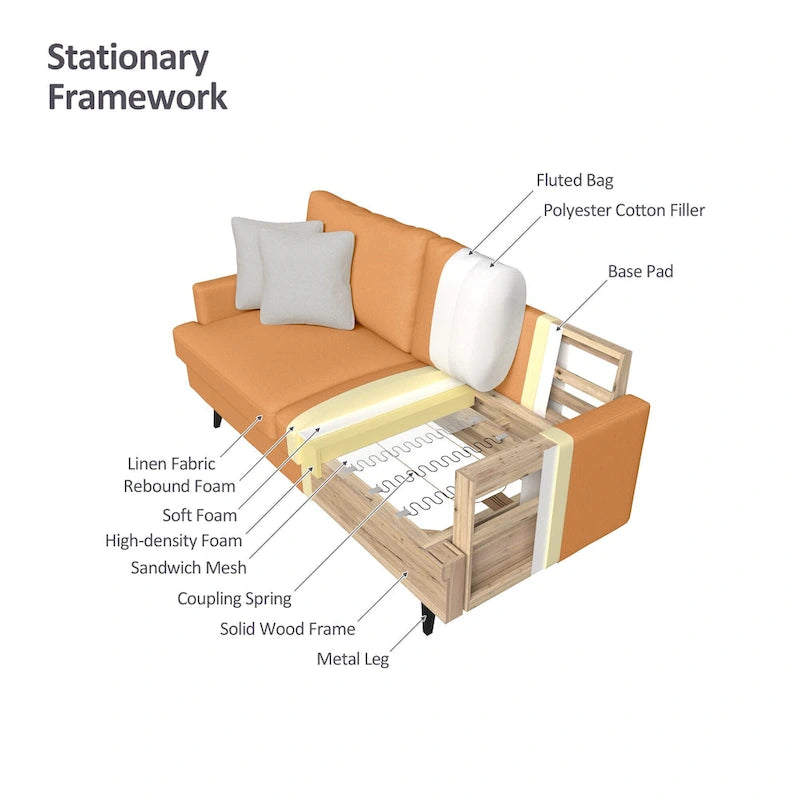Fabric Upholstered Loveseat Modern Sofa Couch for Living Room Bedroom Apartment