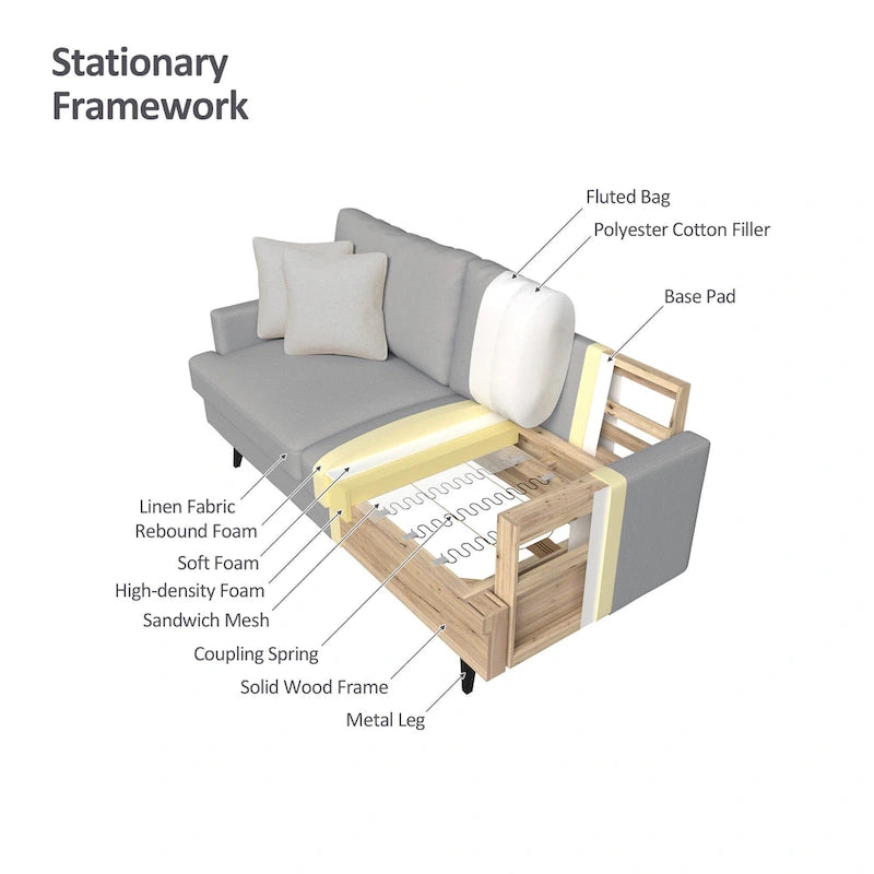 Fabric Upholstered Loveseat Modern Sofa Couch for Living Room Bedroom Apartment