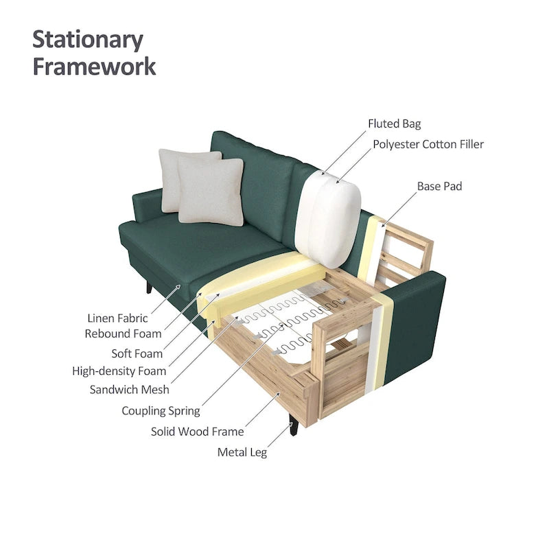 Fabric Upholstered Loveseat Modern Sofa Couch for Living Room Bedroom Apartment