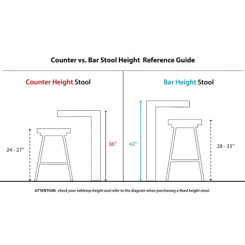The Gray Barn Charlotte 24  Fixed-Height Counter Stool with Bent Wood Legs (Set of 2)