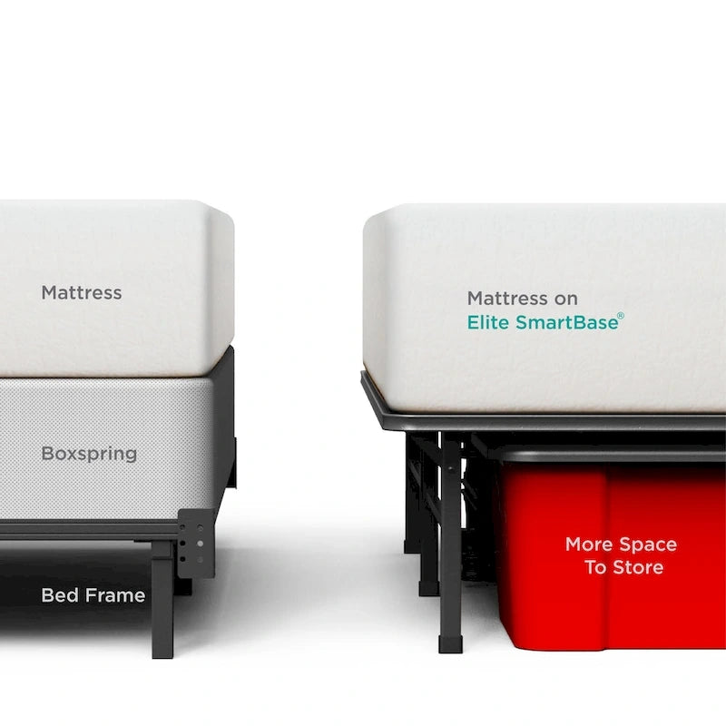 Priage by ZINUS SmartBase Super Heavy Duty Mattress Foundation, 14 Inch Metal Platform Bed Frame