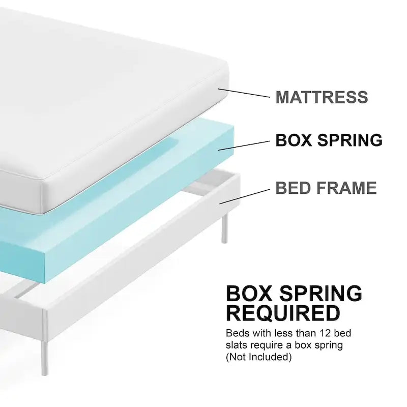 Furniture of America Jonnick Contemporary Washed White Panel Bed with LED Lighting